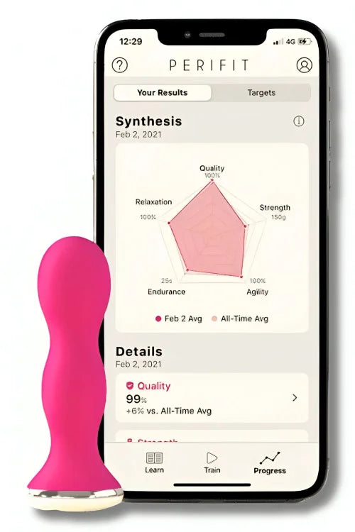 Perifit Care App Controlled 3.2 Kegel Exerciser